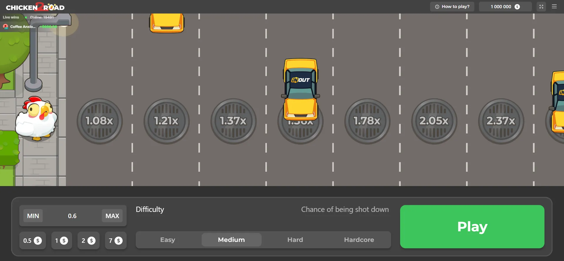 Chicken Road 2 multipliers and levels